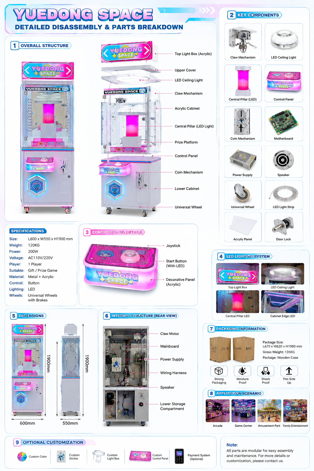 어린이 선물 자판기 아케이드 게임기 동전 작동식 쇼핑몰 - Arcade Vending & Laundry Revenue 리뷰 및 가격