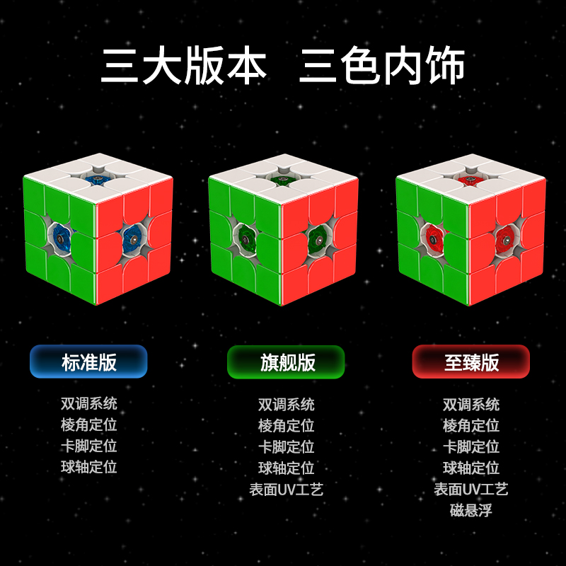 JudyCube Fanxin LIGHT Hudong 큐 - Arcade Z 리뷰 및 가격