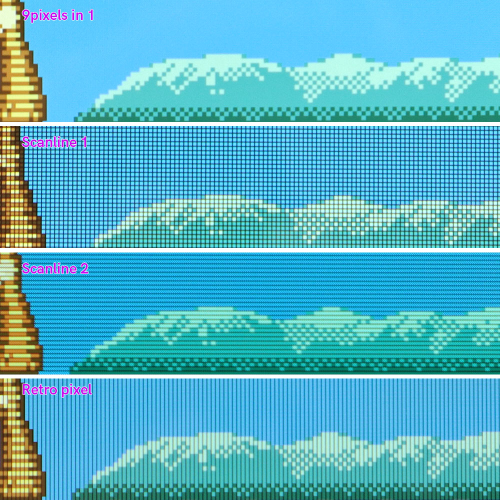 Hispeedido 2.45인치 IPS LCD 디스플레 - Lcd Screen Arcade 리뷰 및 가격